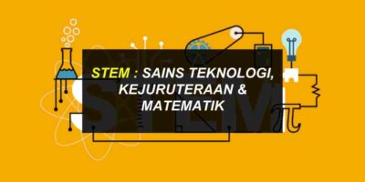 Maksud STEM : Sains, Teknologi, Kejuruteraan & Matematik