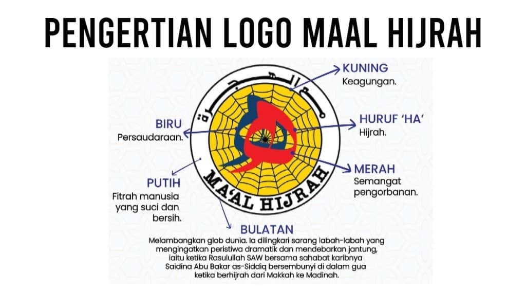 logo maal hijrah