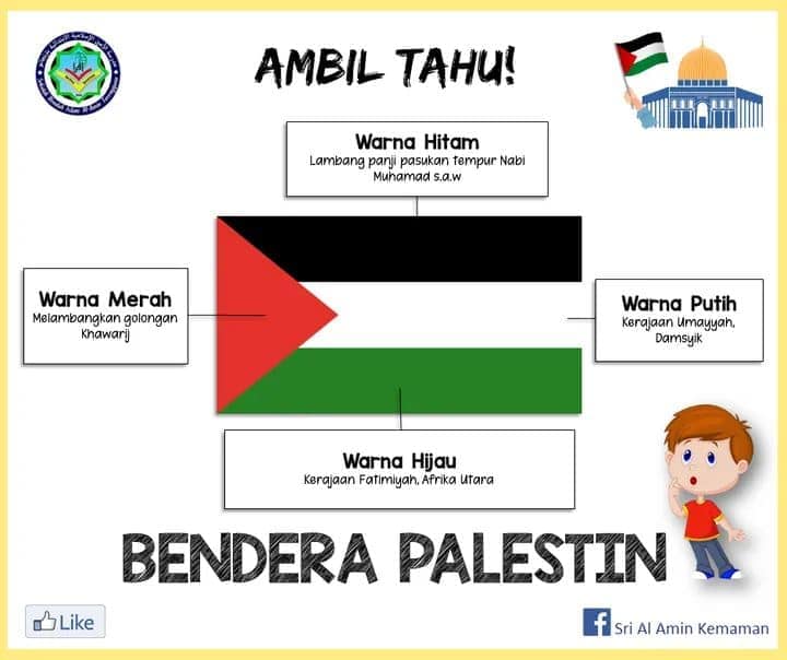 bendera palestin