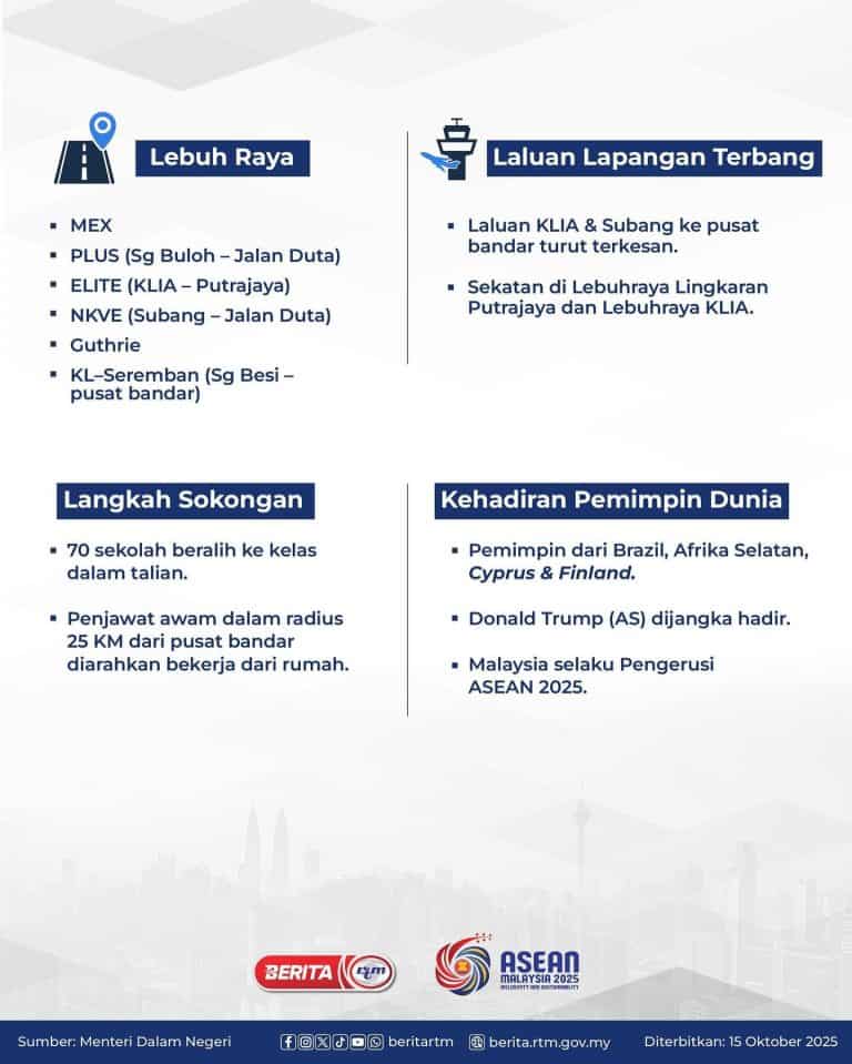 kl lockdown 2025